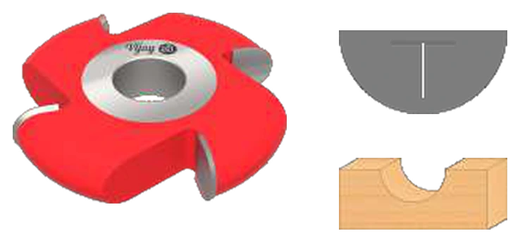 U Groove Cutter — Cm4 catalog illustration